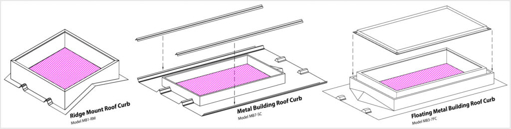 Multiple types of roof curbs