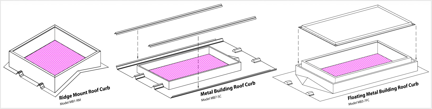 RM Roofing and Building Solutions